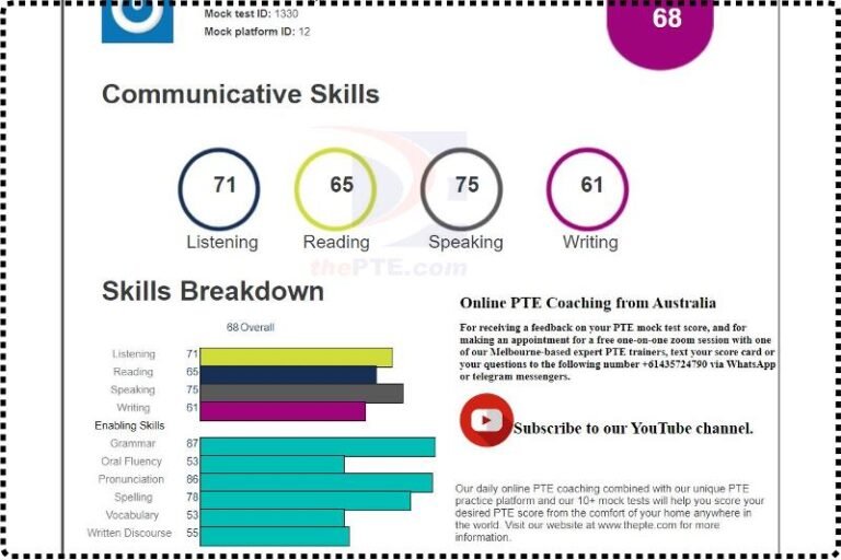 Free Pte Mock Test Thepte