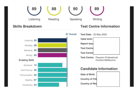 How close can thepte.com's free PTE mock test predict your result in ...