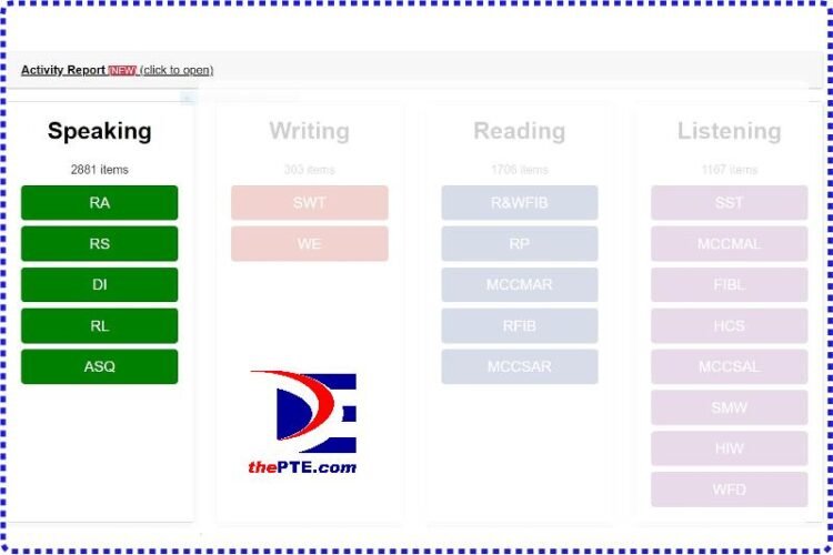 what-is-the-syllabus-of-pte-thepte