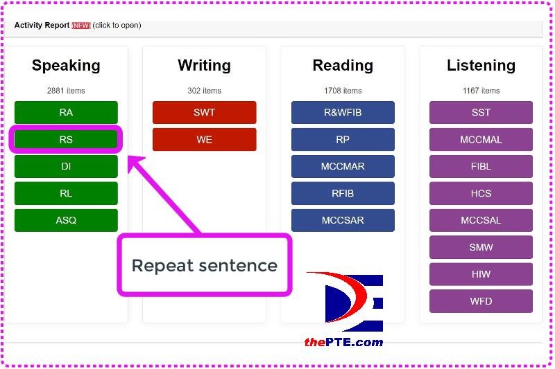 how-is-your-pte-test-overall-score-average-calculated-thepte