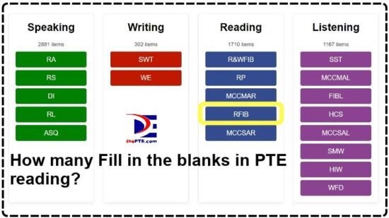 how-many-fill-in-the-blanks-in-pte-reading-thepte