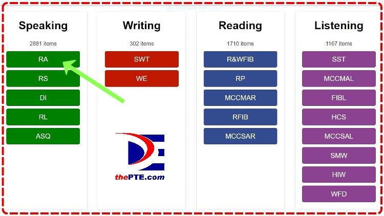 How Many Read Aloud Questions In PTE? - ThePTE