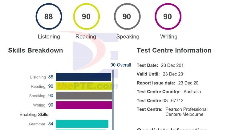 is-pte-tougher-than-ielts-thepte