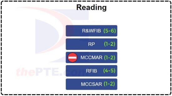 PTE Test Format - thePTE